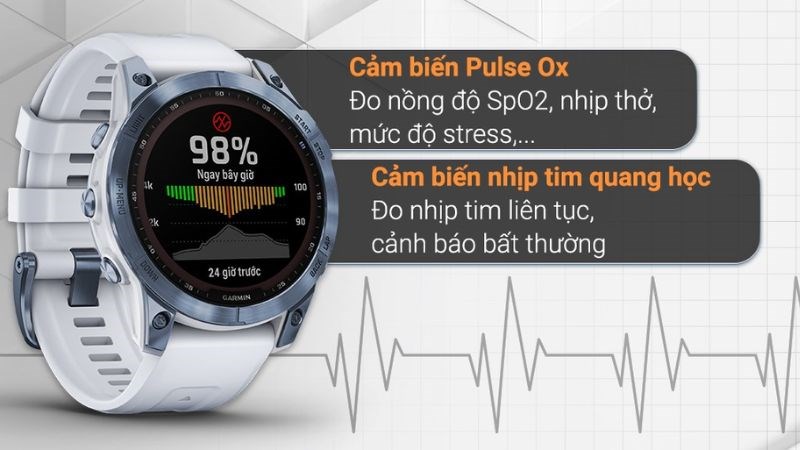 Chế độ chăm sóc sức khỏe chuyên nghiệp
