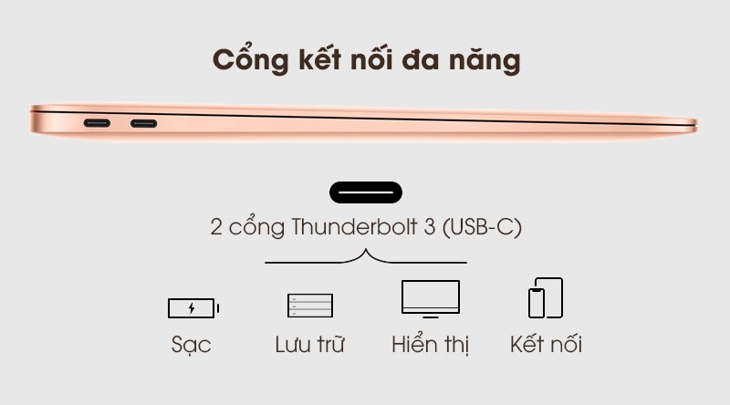 Cổng kết nối đa năng Cổng kết nối đa năng