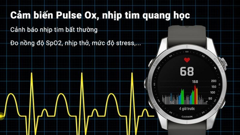 Tích hợp cảm biến hỗ trợ luyện tập Tích hợp cảm biến hỗ trợ luyện tập