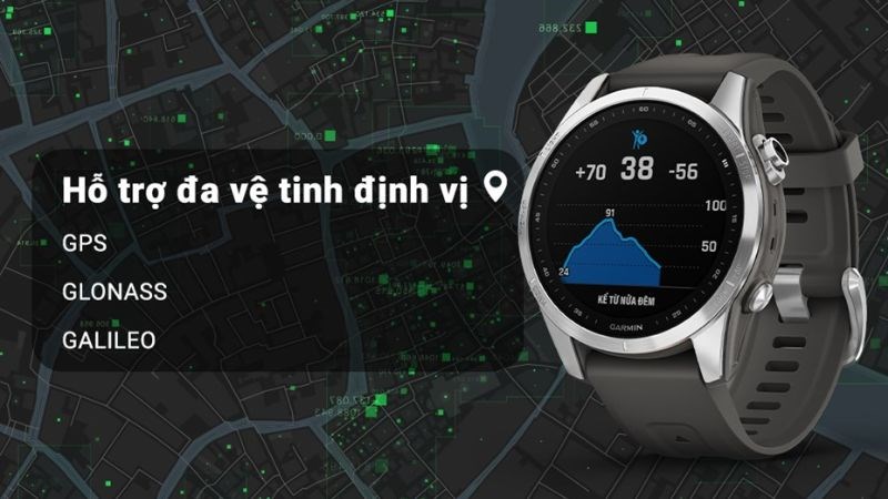Sản phẩm cảm biến từ nhiều vệ tinh khác nhau với độ chính xác vượt trội Sản phẩm cảm biến từ nhiều vệ tinh khác nhau với độ chính xác vượt trội