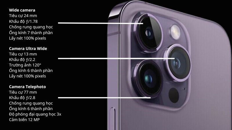 Cụm camera iPhone 14 Pro Max rất ấn tượng 