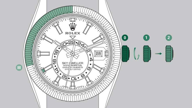 Chỉnh ngày trên đồng hồ Rolex