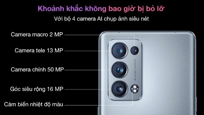 Điện thoại OPPO Reno6 Pro 5G có bộ 4 camera AI sử dụng cảm biến Sony IMX 766