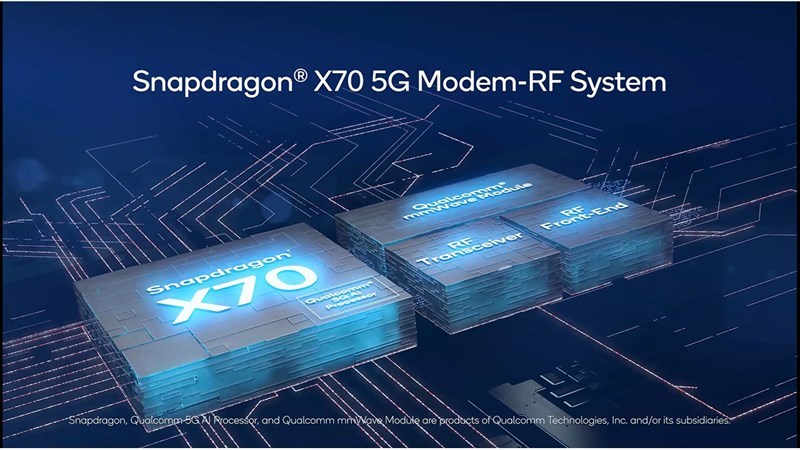 Trang bị hệ thống Modem-RF Snapdragon X70 5G