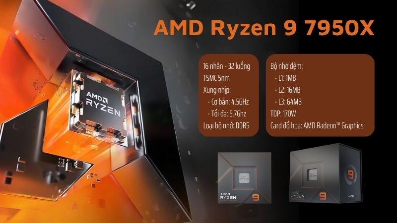 Thông số kỹ thuật chip Ryzen 9 7950X Thông số kỹ thuật chip Ryzen 9 7950X