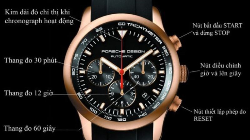 Cách chỉnh giờ đồng hồ Casio Edifice 3 nút