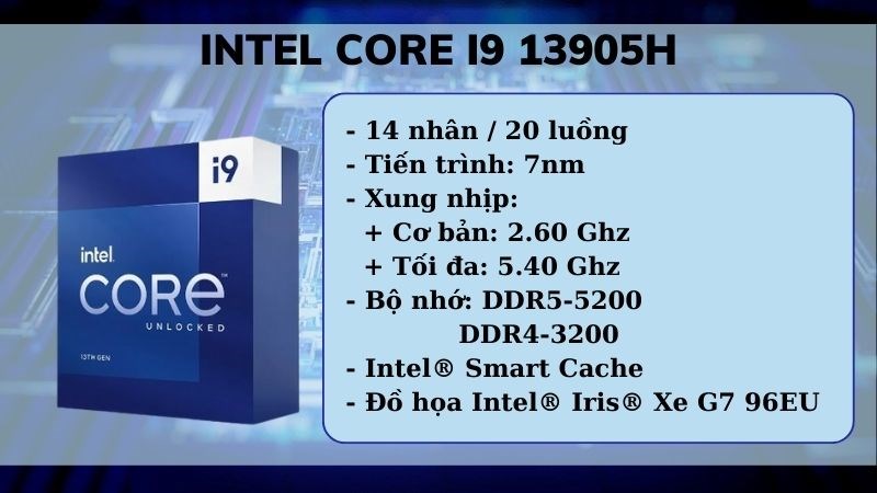 Thông số kỹ thuật của chip Intel Core i9 13905H Thông số kỹ thuật của chip Intel Core i9 13905H