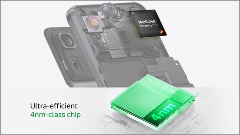 Xây dựng trên tiến trình 4nm mới nhất hỗ trợ tiết kiệm pin Xây dựng trên tiến trình 4nm mới nhất hỗ trợ tiết kiệm pin