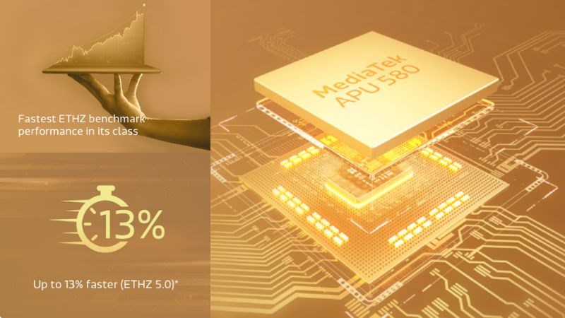 Bộ xử lý MediaTek APU 580 hỗ trợ tác vụ AI chuyên nghiệp Bộ xử lý MediaTek APU 580 hỗ trợ tác vụ AI chuyên nghiệp