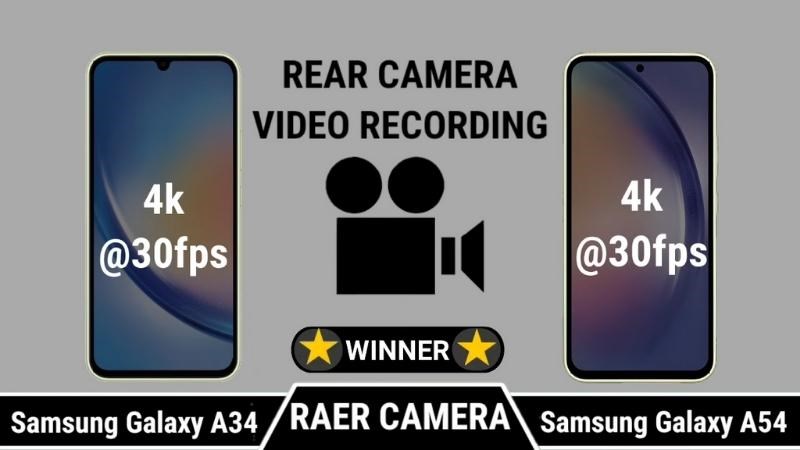 Cụm camera nổi bật, với độ phân giải cao và sắc nét khi quay.