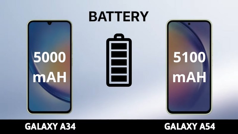 A54 có dung lượng pin khủng 510mAH, sạc nhanh 25W