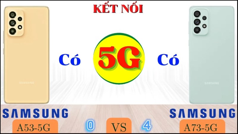 8 đều có khả năng kết nối mạng di động hỗ trợ 5G, 2 Nano SIM, Wi-Fi