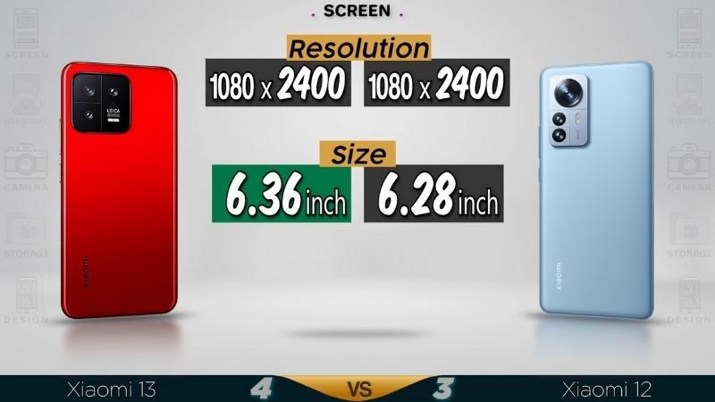 3 Sự chênh lệch rõ rệt về kích thước giữa 2 phiên bản