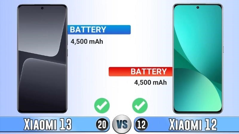 6 Khả năng sạc nhanh lên tới 67W với viên pin 4500 mAh