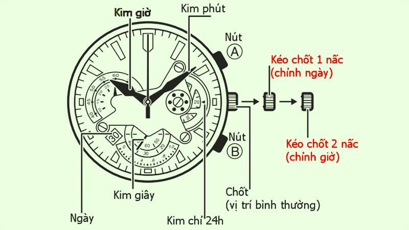 Cách chỉnh ngày, giờ trên đồng hồ Casio Edifice WR100M Cách chỉnh ngày, giờ trên đồng hồ Casio Edifice WR100M
