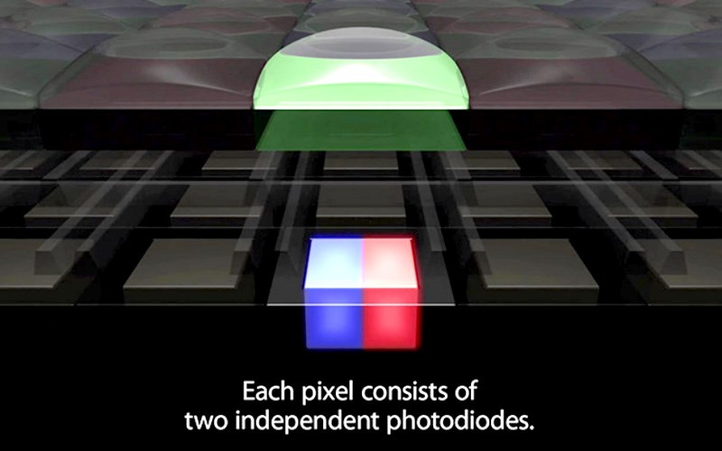 Công nghệ Dual Pixel ưu việt hơn những công nghệ lấy nét cũ