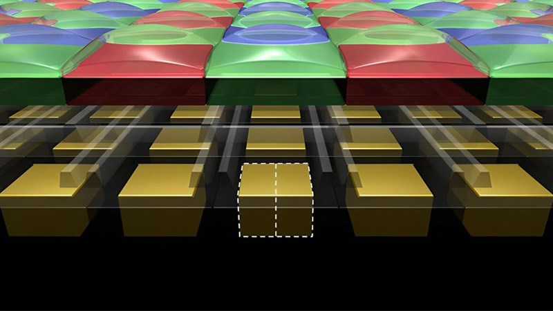 Công nghệ Dual Pixel cho phép 100% điểm ảnh tham gia lấy nét