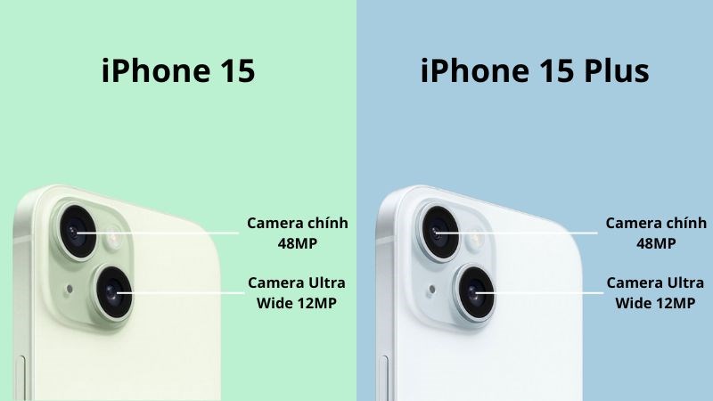 Cả 2 phiên bản có cùng thông số camera