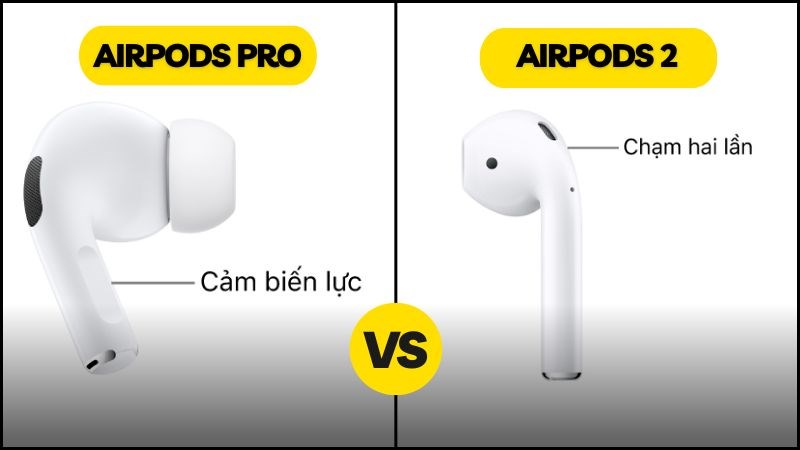 AirPods Pro có cảm ứng lực AirPods Pro có cảm ứng lực