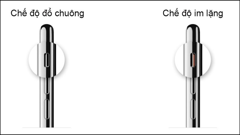 Đây là trường hợp thường gặp nhất Đây là trường hợp thường gặp nhất