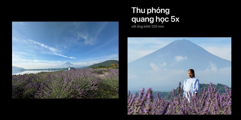 Camera ống kính tiềm vọng lên đến 5X