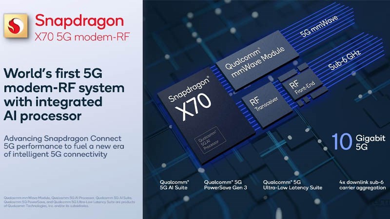 Bộ chip được trang bị công nghệ wifi và âm thanh dẫn đầu ngành Bộ chip được trang bị công nghệ wifi và âm thanh dẫn đầu ngành