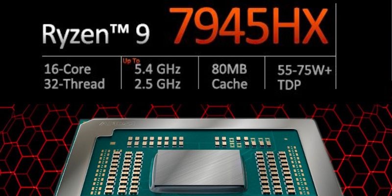 AMD Ryzen 9 7945HX hiệu năng mạnh mẽ nhất của AMD