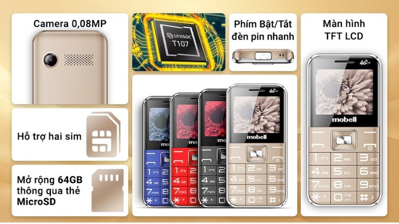 Tổng quan về điện thoại Mobell F309