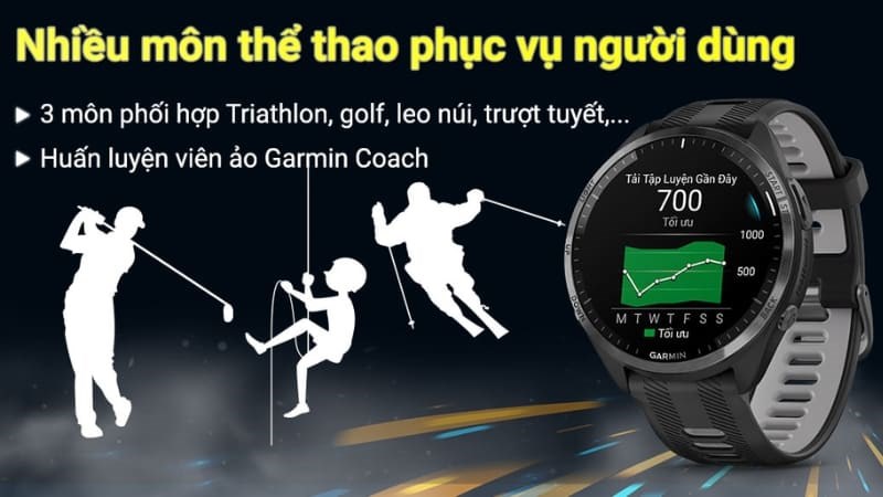 Cả hai đều được tích hợp các chế độ tập luyện cho nhiều môn thể thao