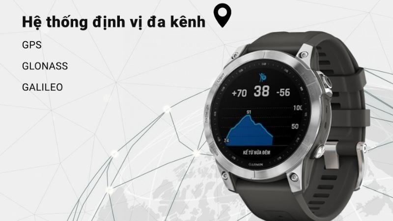 Garmin Forerunner 965 và Garmin Fenix 7 đều có khả năng định vị GPS chính xác