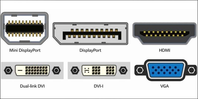Kết nối màn hình với thiết bị (laptop, PC,...) Kết nối màn hình với thiết bị (laptop, PC,...)