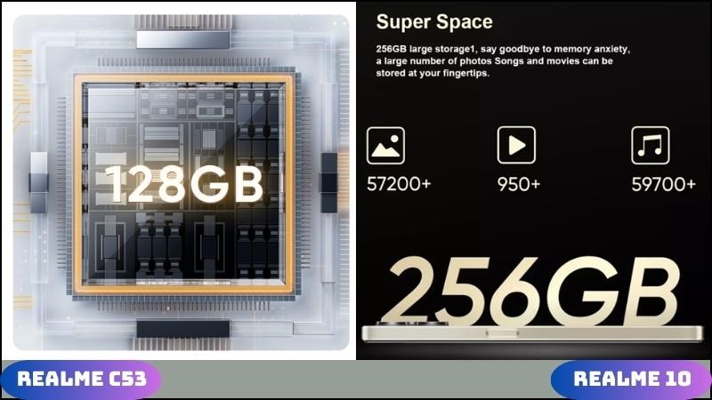 Khả năng lưu trữ không lớn của realme C53, nhưng bù lại ở sự mở rộng