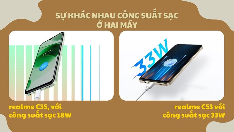 realme C53 ưu việt hơn realme C35 ở công suất sạc realme C53 ưu việt hơn realme C35 ở công suất sạc