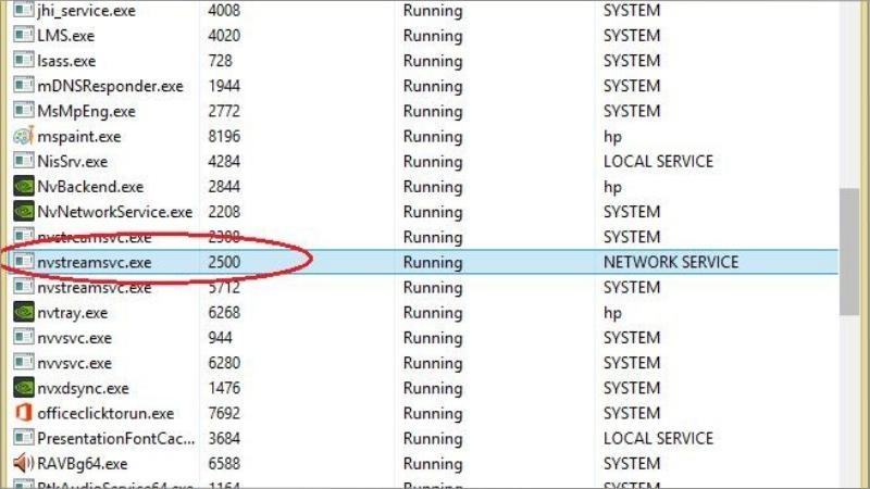 Trở lại Task Manager > Tìm process có PID 2500