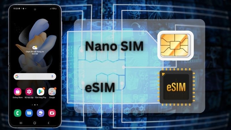 Kết hợp cùng lúc cả Nano SIM và eSIM Kết hợp cùng lúc cả Nano SIM và eSIM