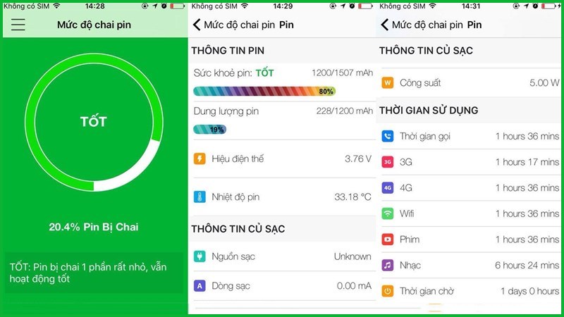 Ram và CPU quá cao sẽ khiến cho iPhone nóng lên