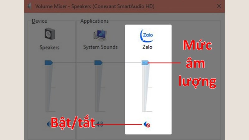 Đảm bảo các loa không ở trạng thái Mute Đảm bảo các loa không ở trạng thái Mute