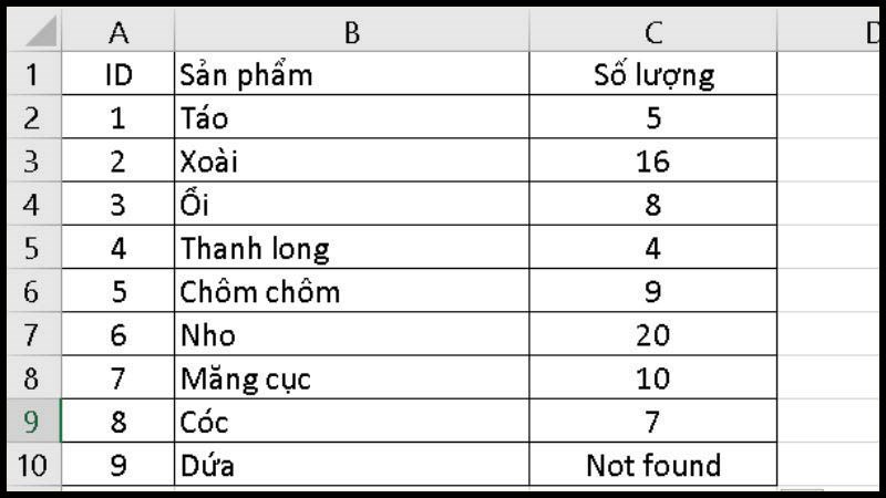 Thực hiện bước 4 Thực hiện bước 4