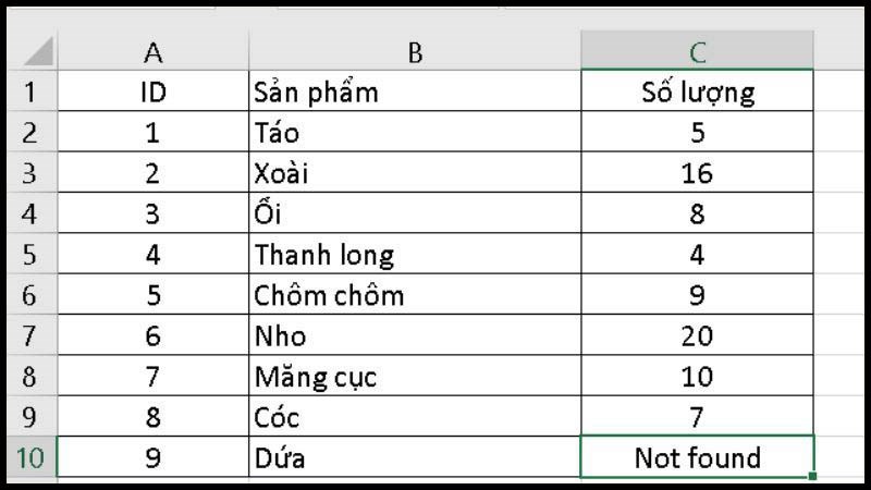 Khắc phục lỗi #N/A bằng cách chèn hàm IFNA Khắc phục lỗi #N/A bằng cách chèn hàm IFNA