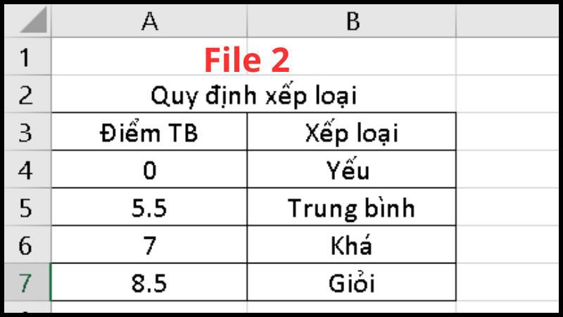 Cách dùng hàm VLOOKUP giữa 2 File (file 2) Cách dùng hàm VLOOKUP giữa 2 File (file 2)