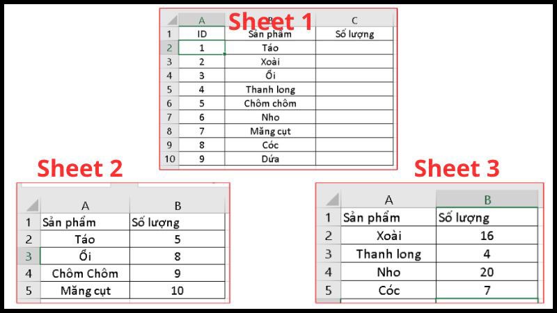 3 sheet của ví dụ trên 3 sheet của ví dụ trên