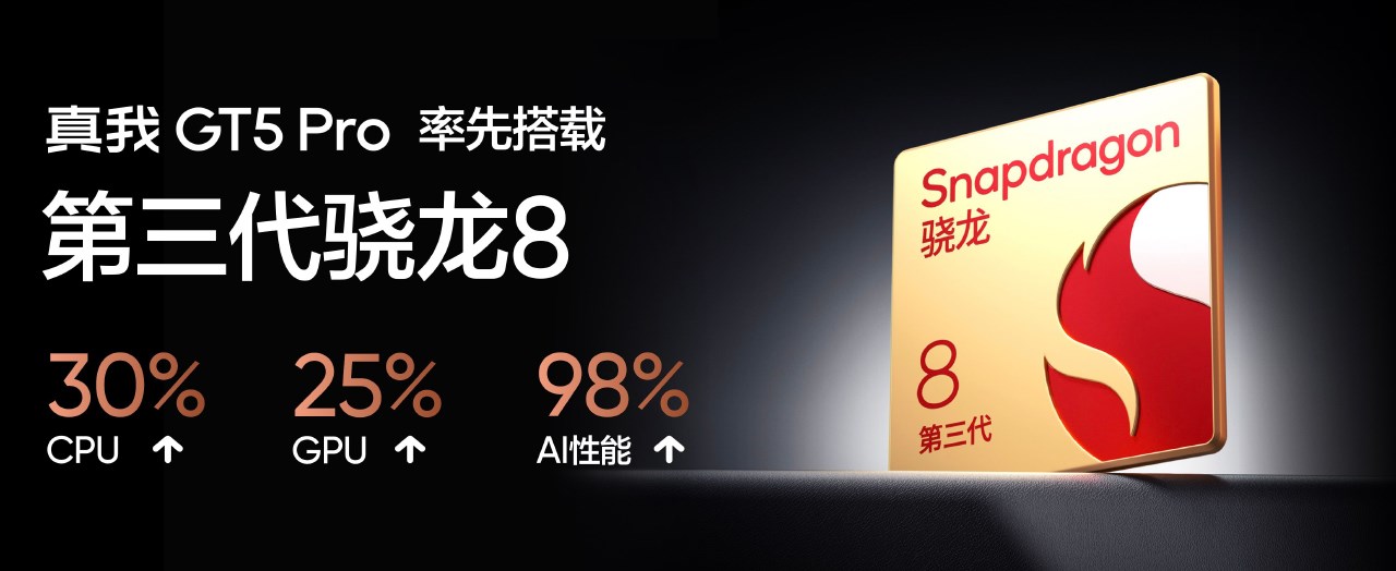 realme GT5 Pro sở hữu thông số cấu hình mạnh mẽ với vi xử lý Snapdragon 8 Gen 3. Nguồn: realme. realme GT5 Pro sở hữu thông số cấu hình mạnh mẽ với vi xử lý Snapdragon 8 Gen 3. Nguồn: realme.