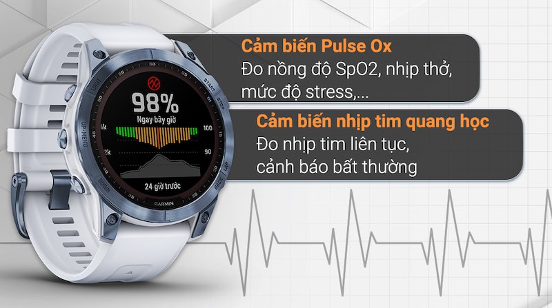 Garmin Fenix 7 Sapphire đồng hành với bạn trong hành trình luyện tập nâng cao sức khoẻ