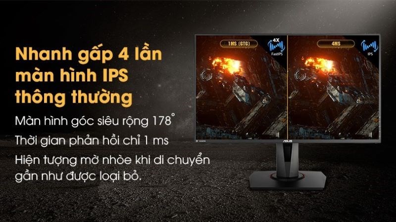 Tấm nền Fast IPS có tốc độ nhanh gấp 4 lần so với IPS thông thường Tấm nền Fast IPS có tốc độ nhanh gấp 4 lần so với IPS thông thường