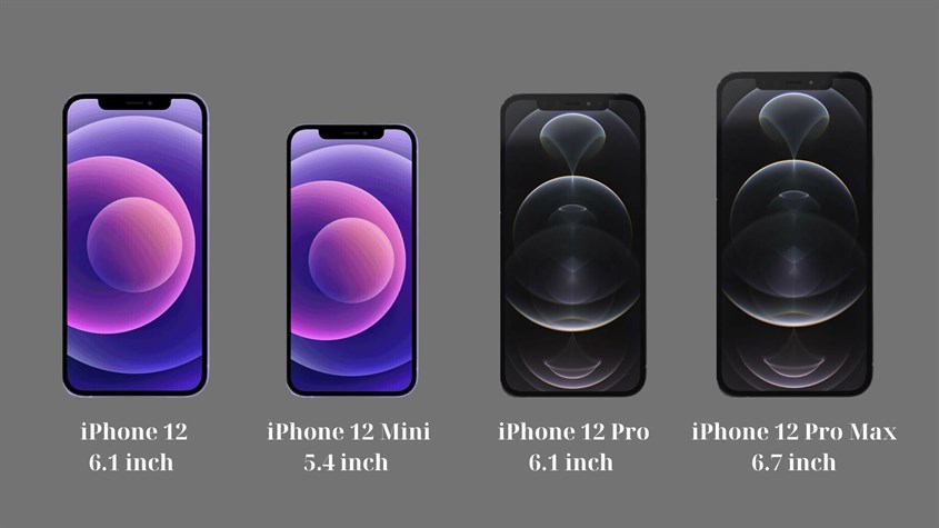 So sánh kích thước màn hình iPhone 12 series