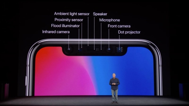 z Camera Truedepth mở khóa điện thoại bằng khuôn mặt của người dùng