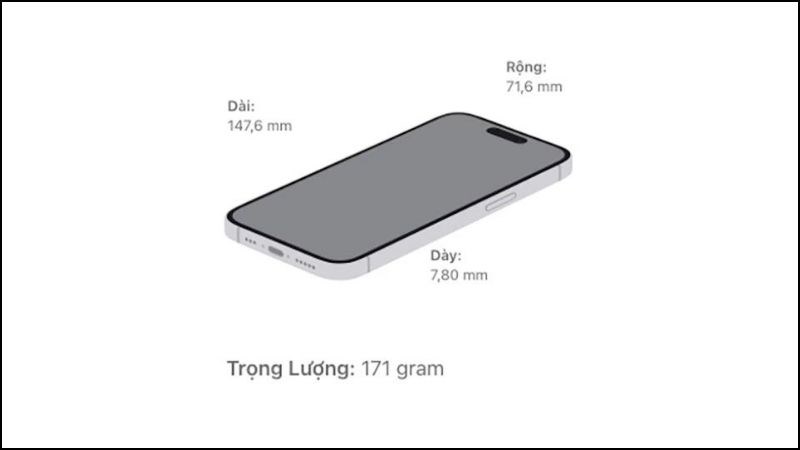 iPhone 15 có kích thước màn hình là 6.1 inch