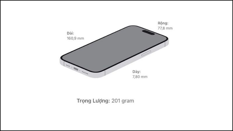 iPhone 15 Plus sở hữu màn hình OLED 6.7 inch