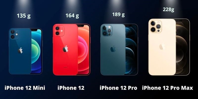 Trọng lượng của iPhone 12 series 