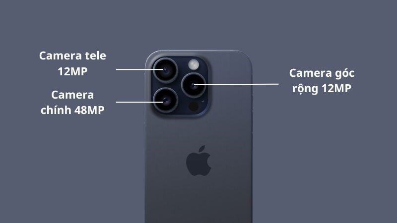 Thông số camera của iPhone 15 Pro